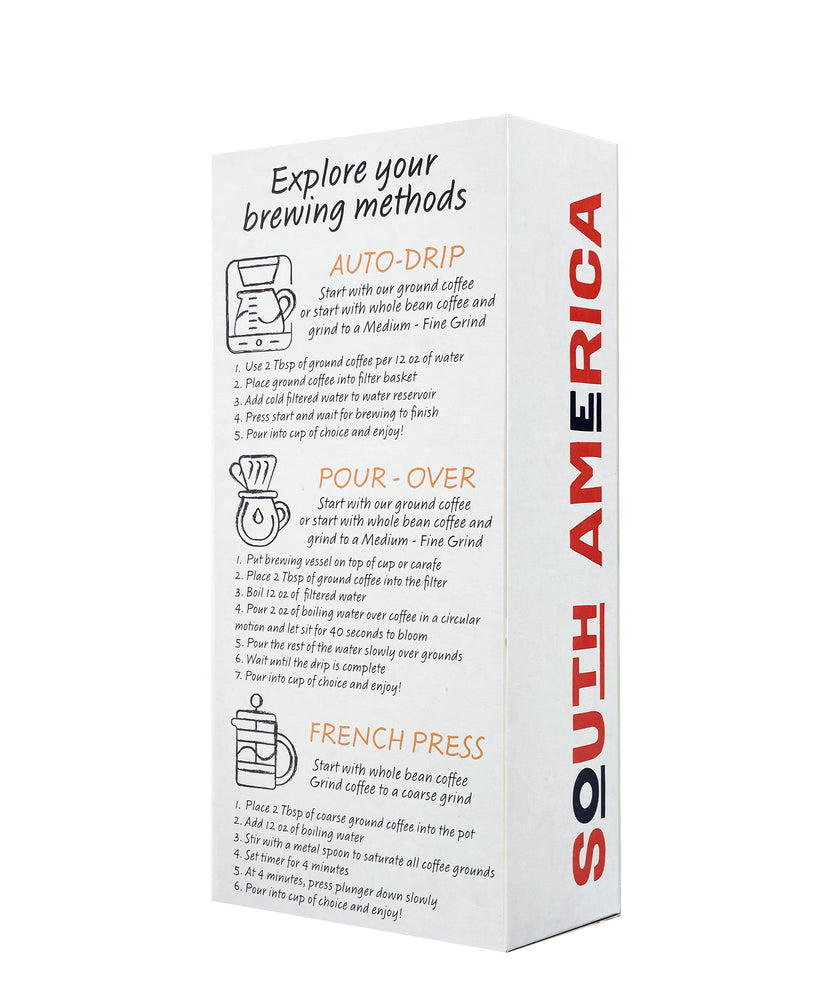 Brazil Santos - South America Coffee Traveler